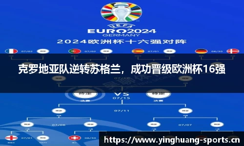 英皇体育平台