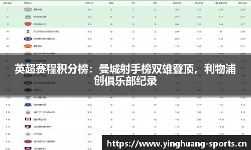英超赛程积分榜：曼城射手榜双雄登顶，利物浦创俱乐部纪录