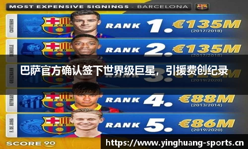 巴萨官方确认签下世界级巨星，引援费创纪录