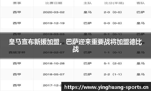皇马宣布新援加盟，巴萨迎来重要战将加盟德比战